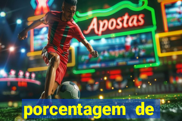 porcentagem de jogos pagantes slots